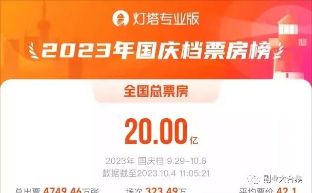 兼职赚钱可以做什么_副业兼职3个月能赚多少钱_兼职赚钱有什么门路