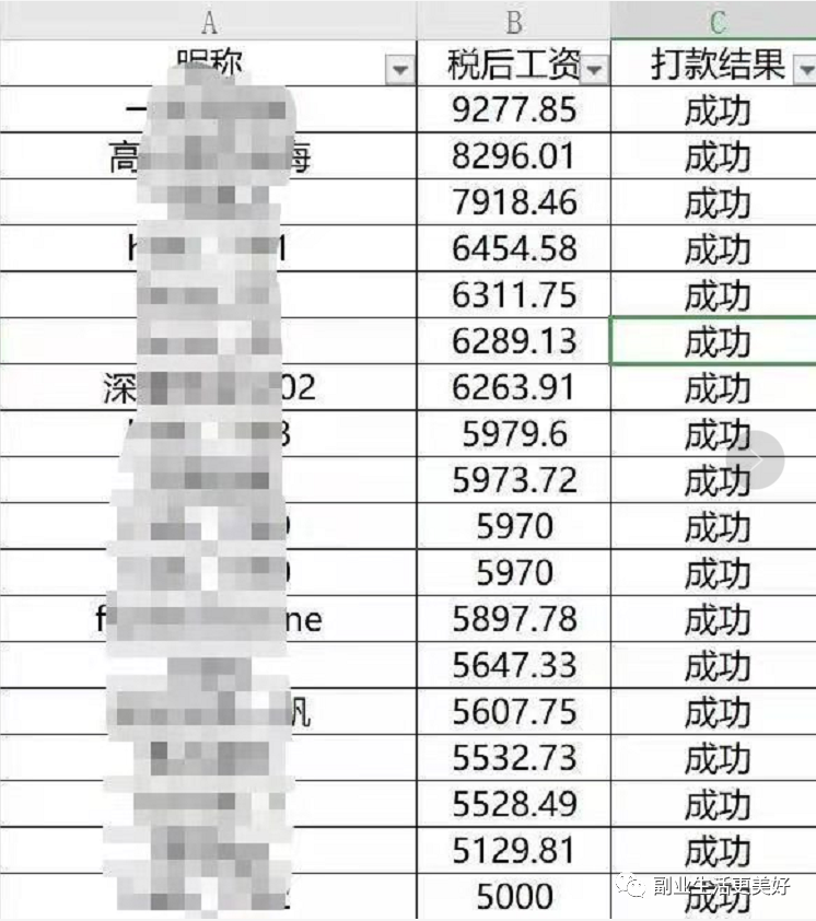 图片[3]-副业第二个月能赚多少-1个评论70元，月赚2万+的副业-优创圈