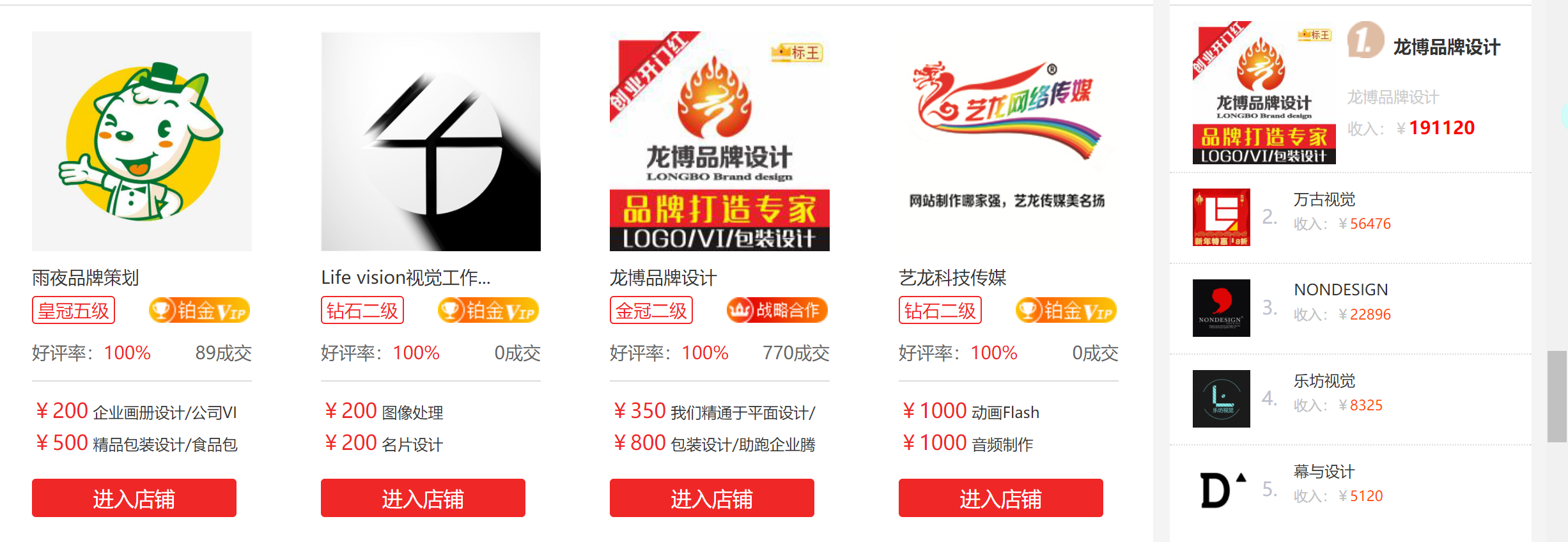 挣平面能搞副业钱师傅不_副业赚点钱_平面设计师搞副业能挣多少钱
