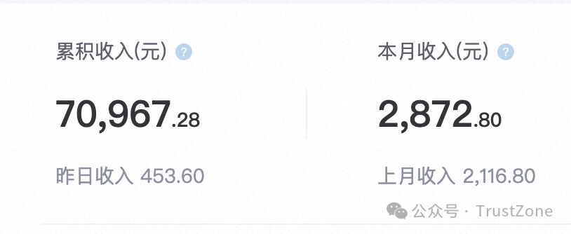 前端副业一个月多少钱-你应不应该搞副业-优创圈