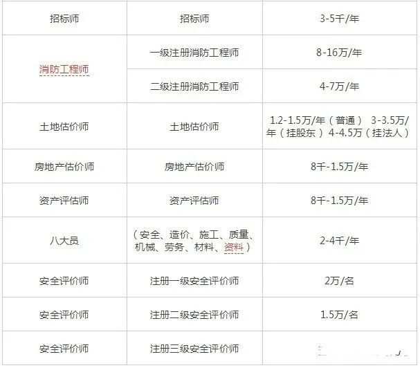 赚能水果卖副业钱是真的吗_副业卖水果一年能赚多少钱_卖水果赚钱么