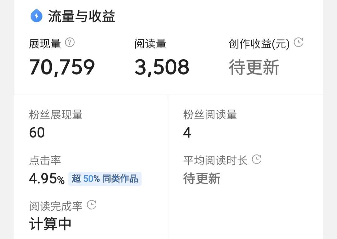 副业赚钱项目一天2万_一天赚50的副业有多少钱_赚副业钱一天有多少钱