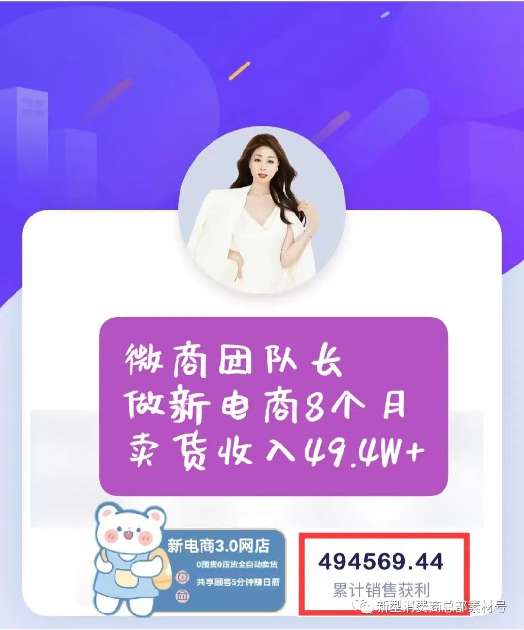 电商副业一天能赚多少钱_赚钱的电商app_电商兼职赚钱
