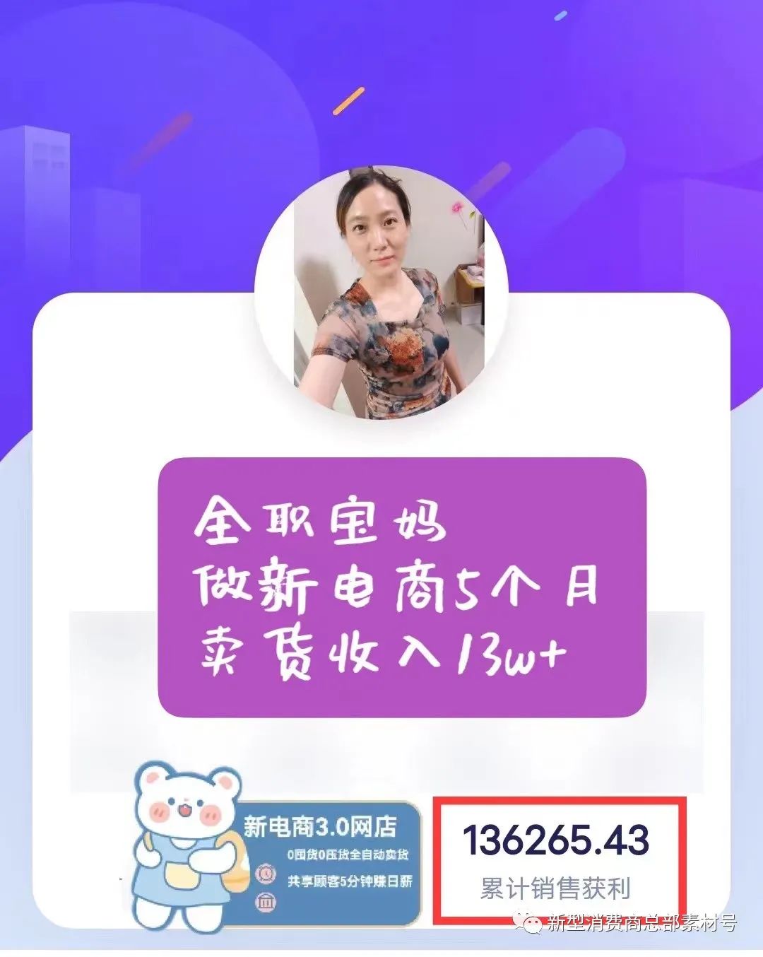电商副业一天能赚多少钱_赚钱的电商app_电商兼职赚钱