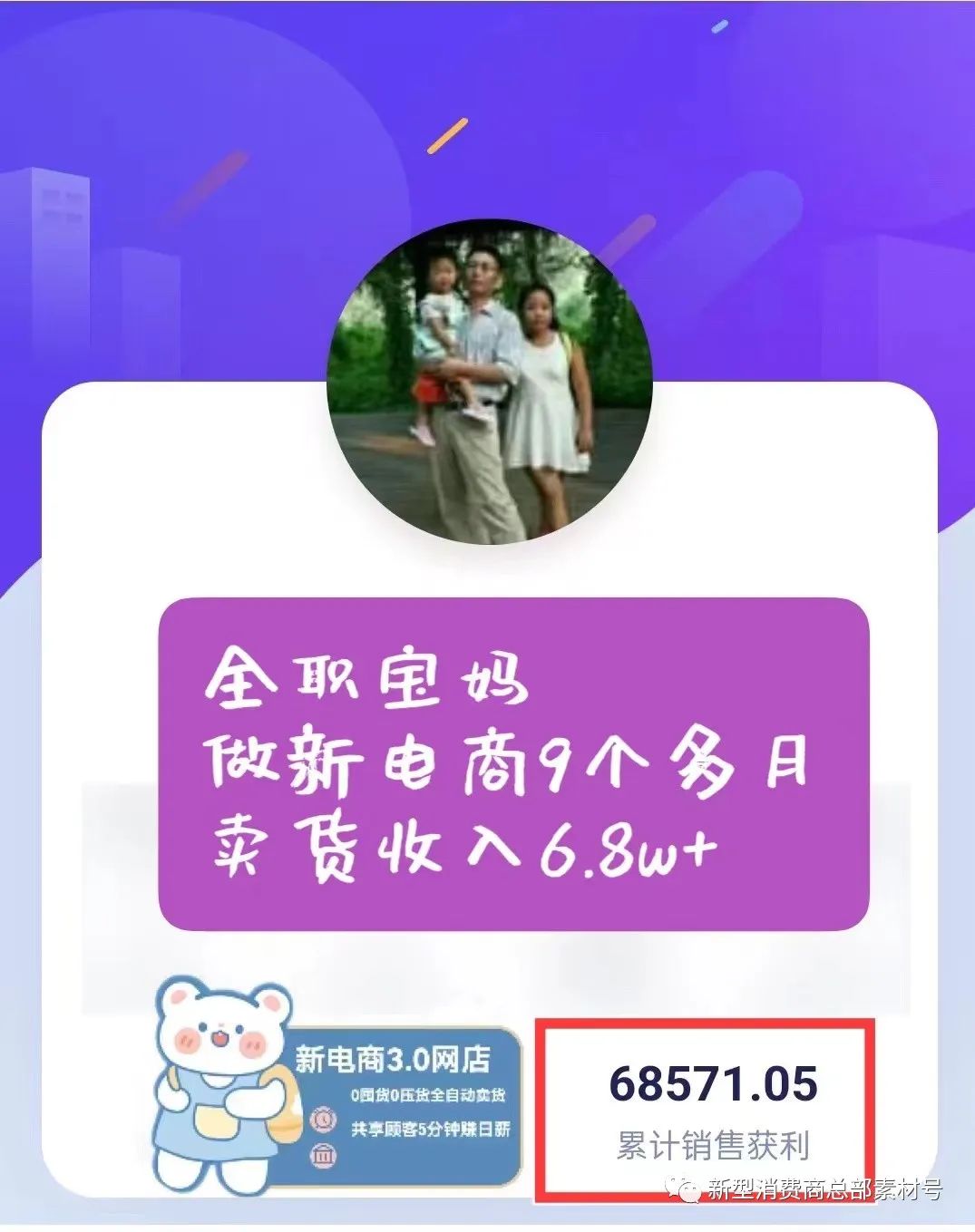电商副业一天能赚多少钱_电商兼职赚钱_赚钱的电商app