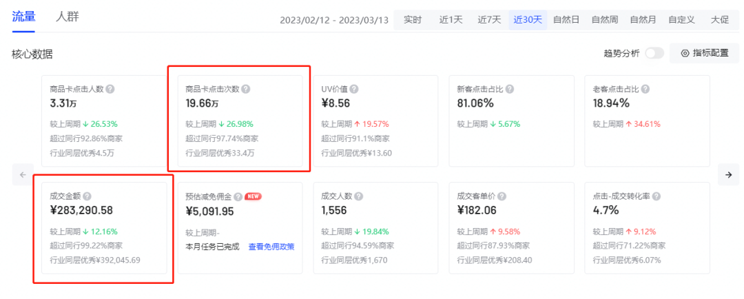 开拓副业一个月能赚多少钱_拓展副业_开拓工作有哪些