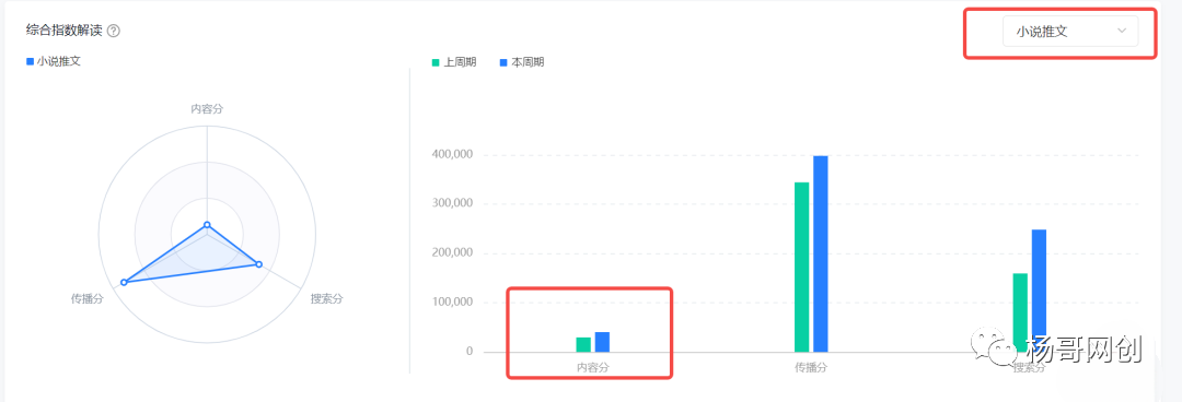 代账兼职如何找业务_兼职代账赚钱吗_做副业代账一般每家公司多少钱
