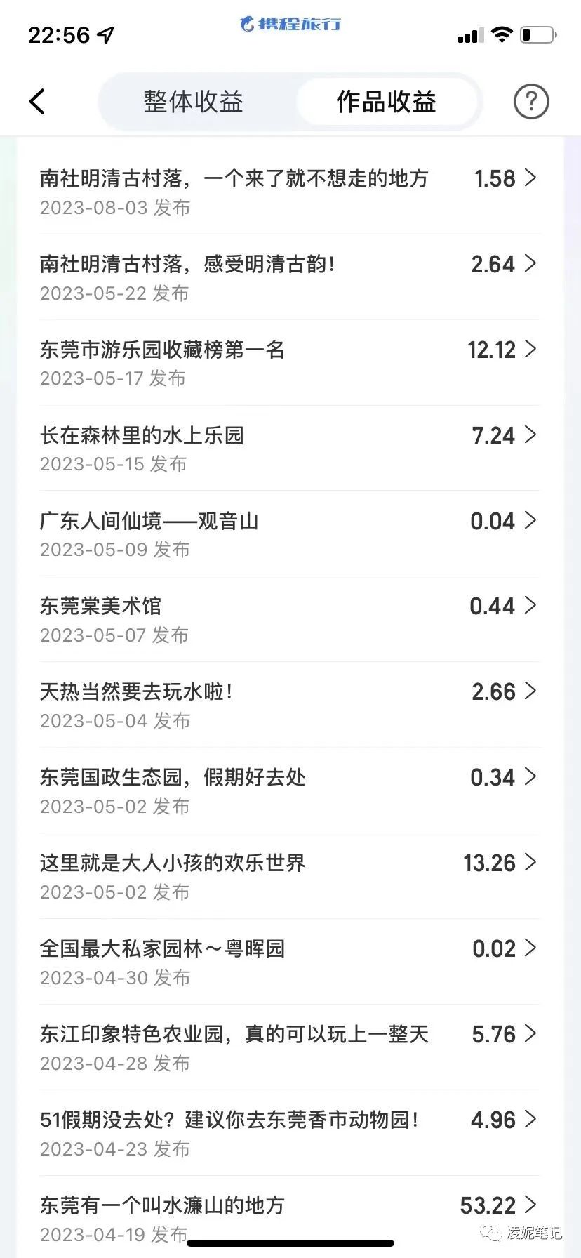 头条能挣钱_头条副业能赚多少钱一个月_头条赚能副业钱月入过万吗