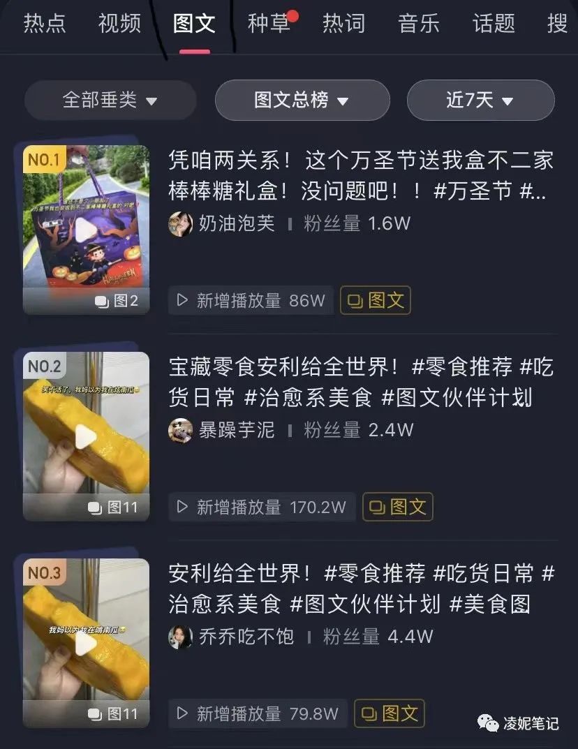 头条副业能赚多少钱一个月_头条赚能副业钱月入过万吗_头条能挣钱