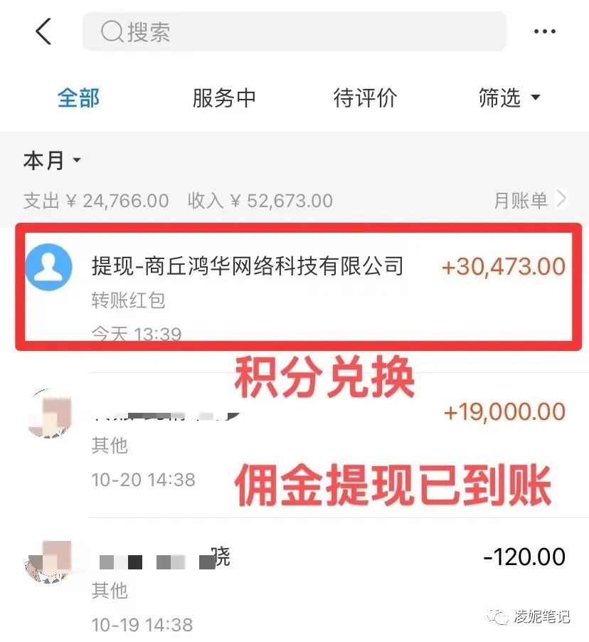 头条副业能赚多少钱一个月_头条赚能副业钱月入过万吗_头条能挣钱