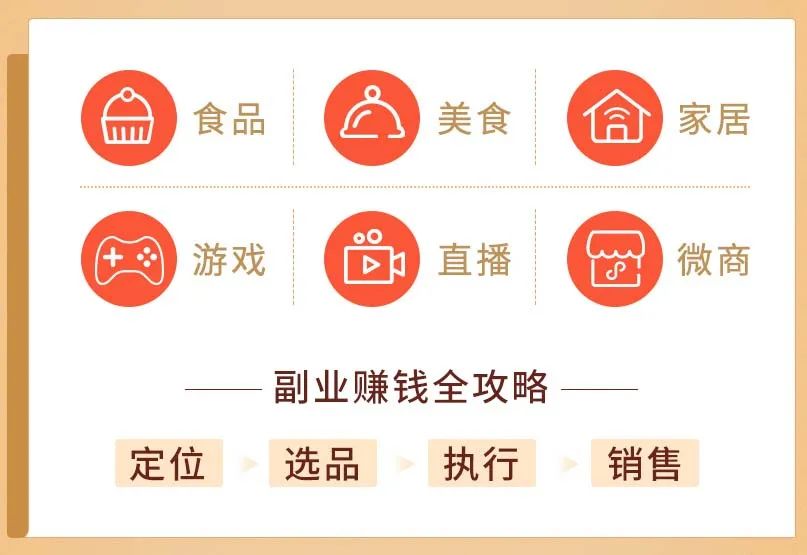 赚副业的网站_102个副业赚钱平台_正规副业一个月能赚多少万