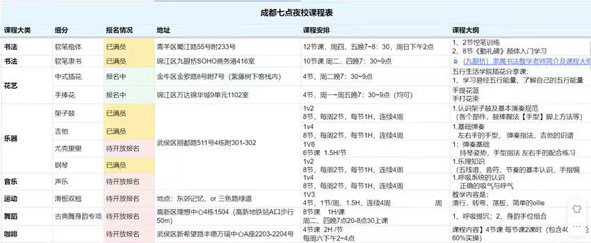 副业月入过万是真的么_做副业需要多少钱一个月_副业的钱需要交税吗