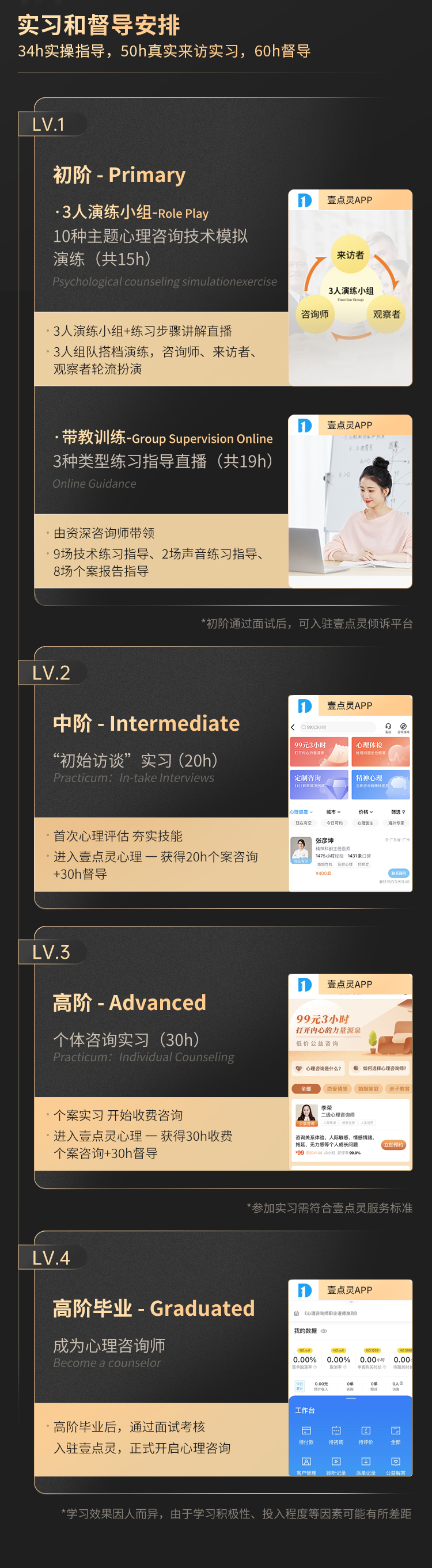 心理咨询赚钱_兼职心里咨询师能赚多少钱_做心理咨询师的副业能赚多少钱