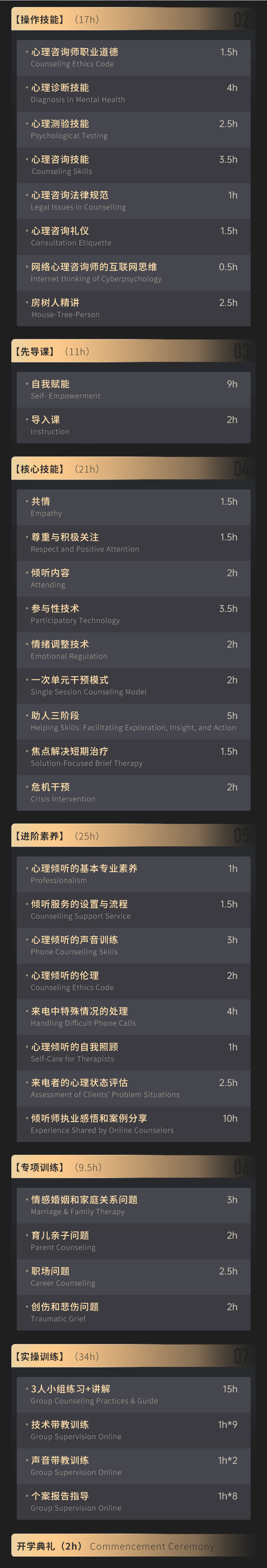心理咨询赚钱_兼职心里咨询师能赚多少钱_做心理咨询师的副业能赚多少钱