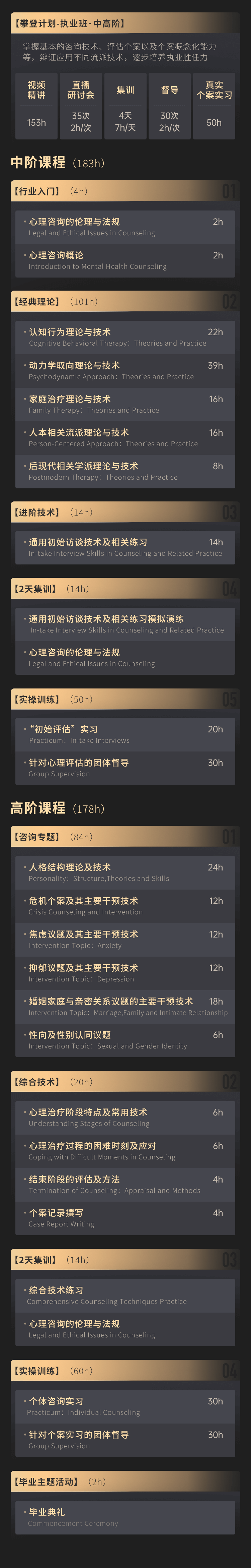 心理咨询赚钱_做心理咨询师的副业能赚多少钱_兼职心里咨询师能赚多少钱