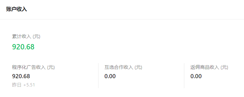揭秘几个赚钱的副业项目_一个月副业赚多少钱合适_合适赚副业钱月收入多少