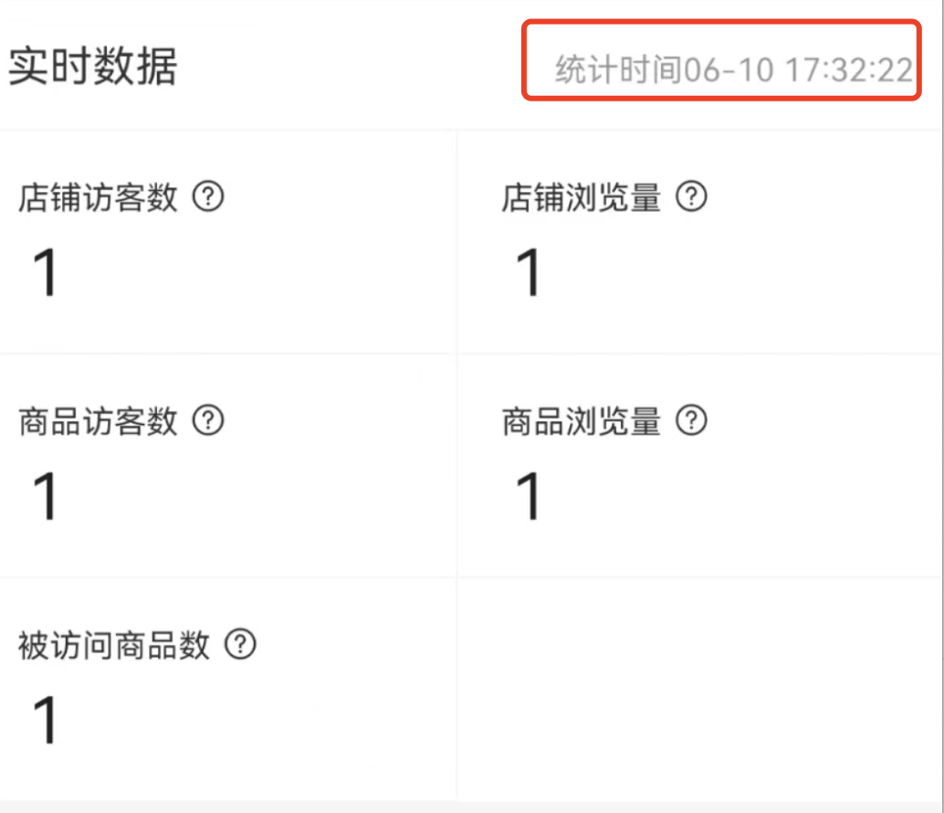 图片[2]-副业提现一个月能赚多少钱-6个能赚钱的副业，亲测有效 | 副业创业 | 成长提升-优创圈