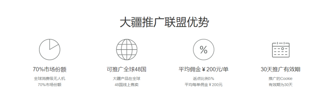 副业一个月赚多少钱啊知乎-如何通过副业轻松月赚3000？-优创圈