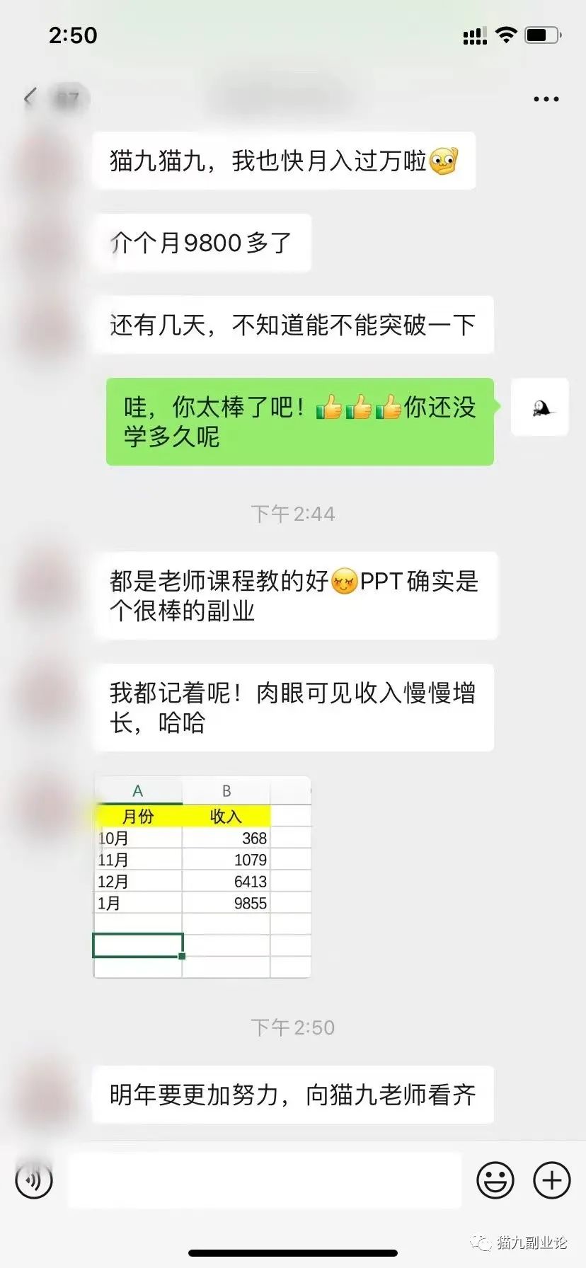 ppt副业一个月可以赚多少钱_副业赚钱pdf下载_副业ppt制作赚钱么