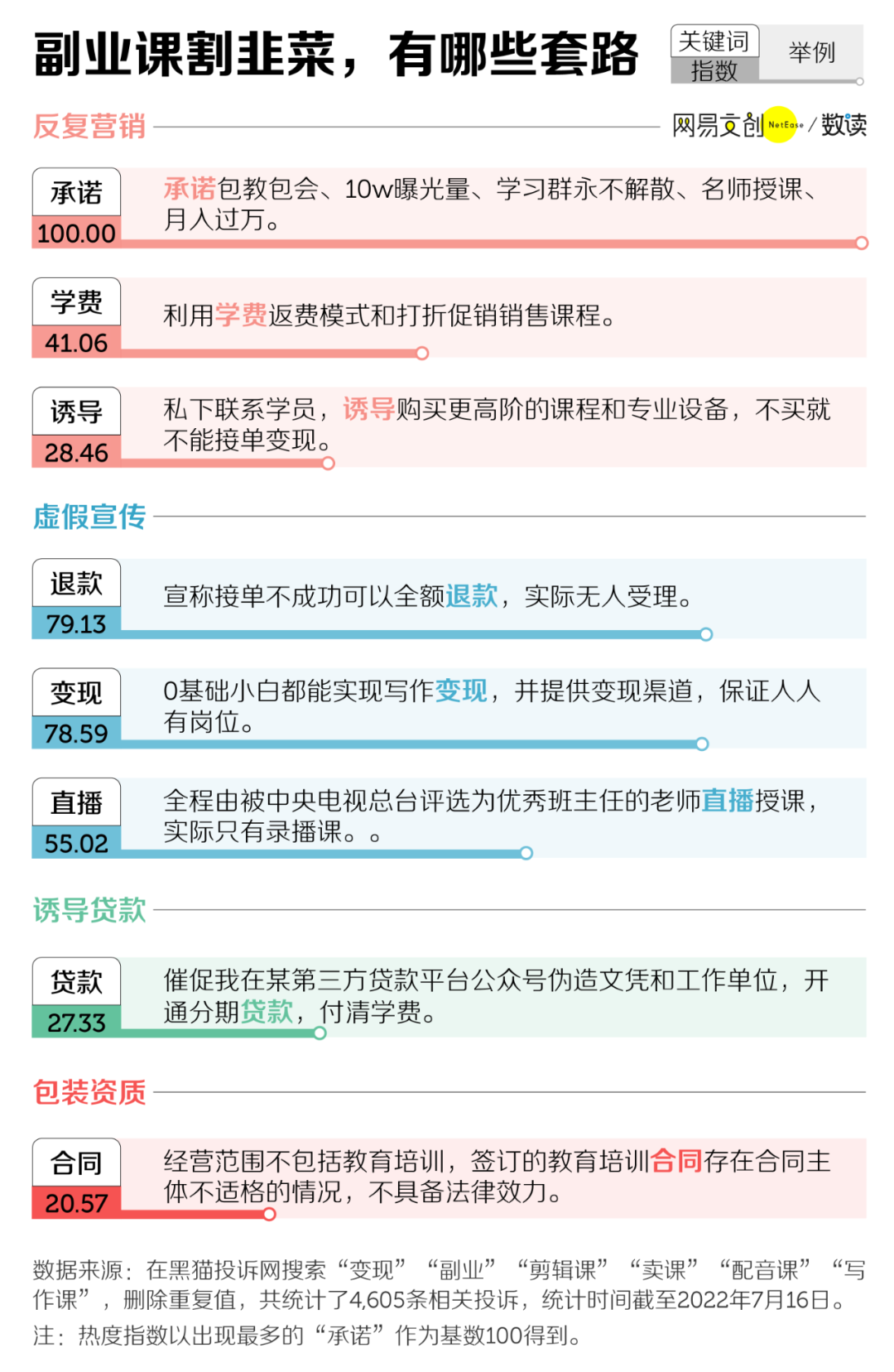 知乎在家赚钱_在家能做的副业 知乎推荐_知乎副业赚钱