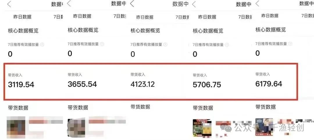 赚钱的副业月入2k_揭秘几个赚钱的副业项目_副业带货一个月赚多少钱