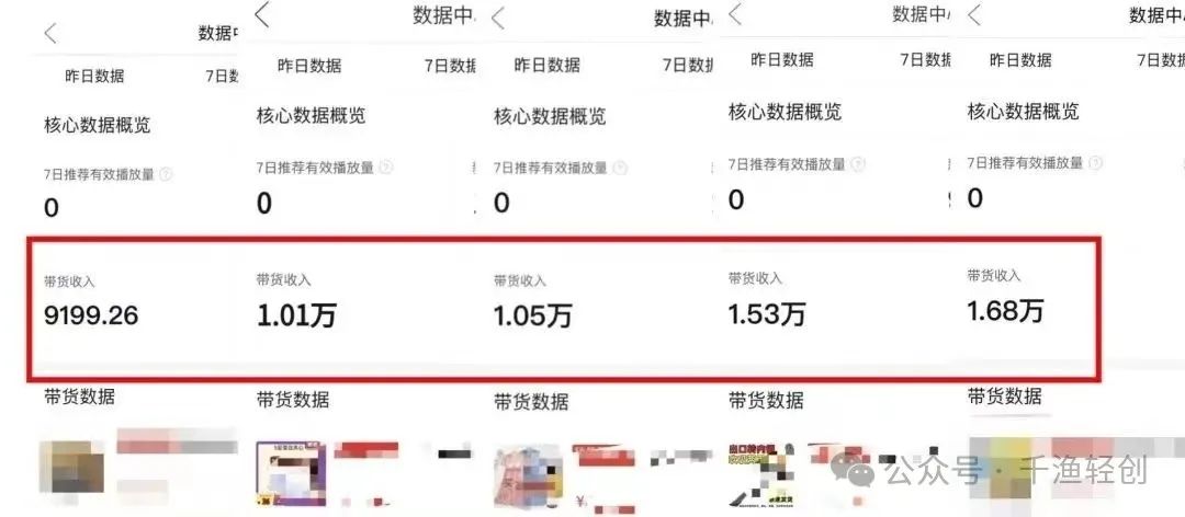 赚钱的副业月入2k_副业带货一个月赚多少钱_揭秘几个赚钱的副业项目