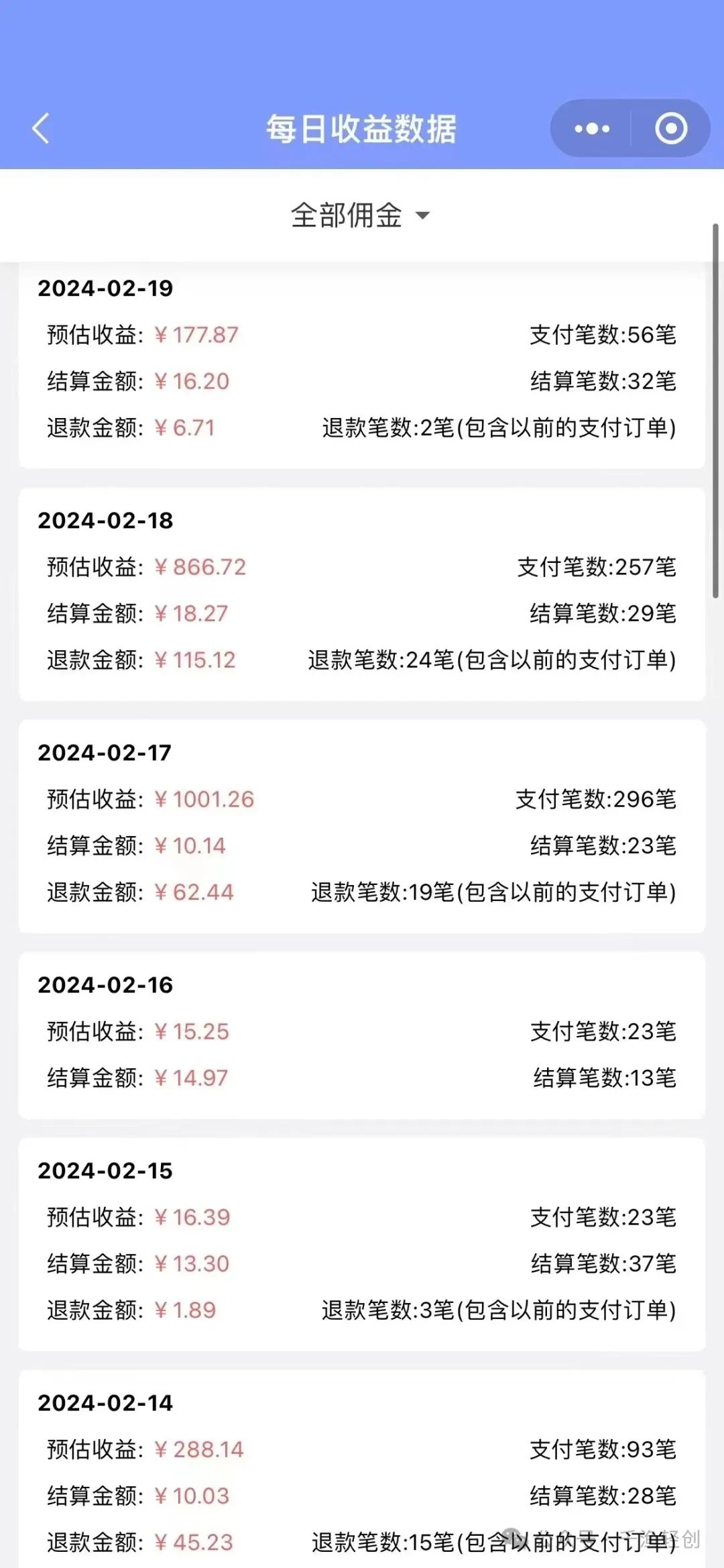 副业带货一个月赚多少钱_揭秘几个赚钱的副业项目_赚钱的副业月入2k