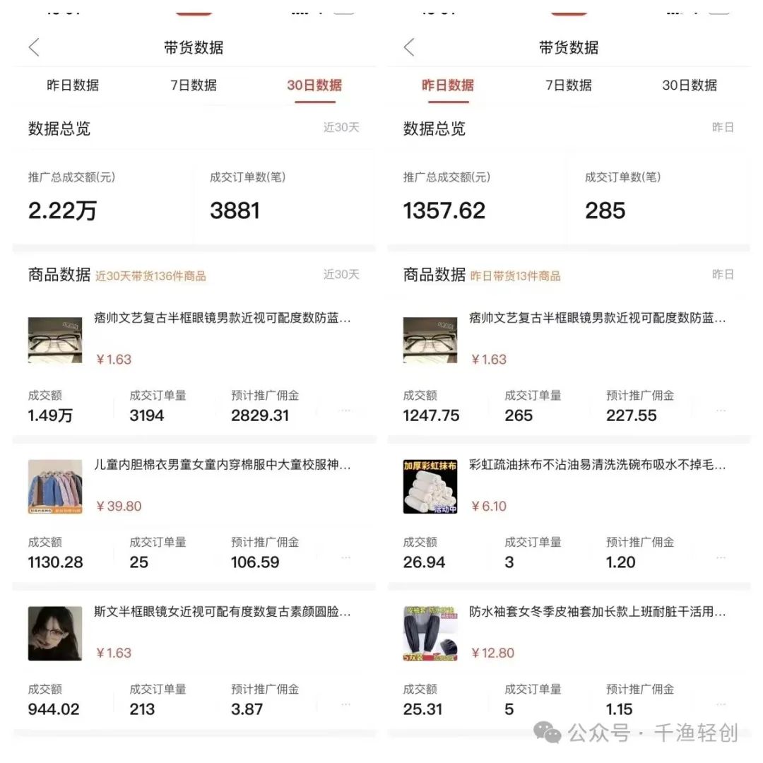副业带货一个月赚多少钱_赚钱的副业月入2k_揭秘几个赚钱的副业项目