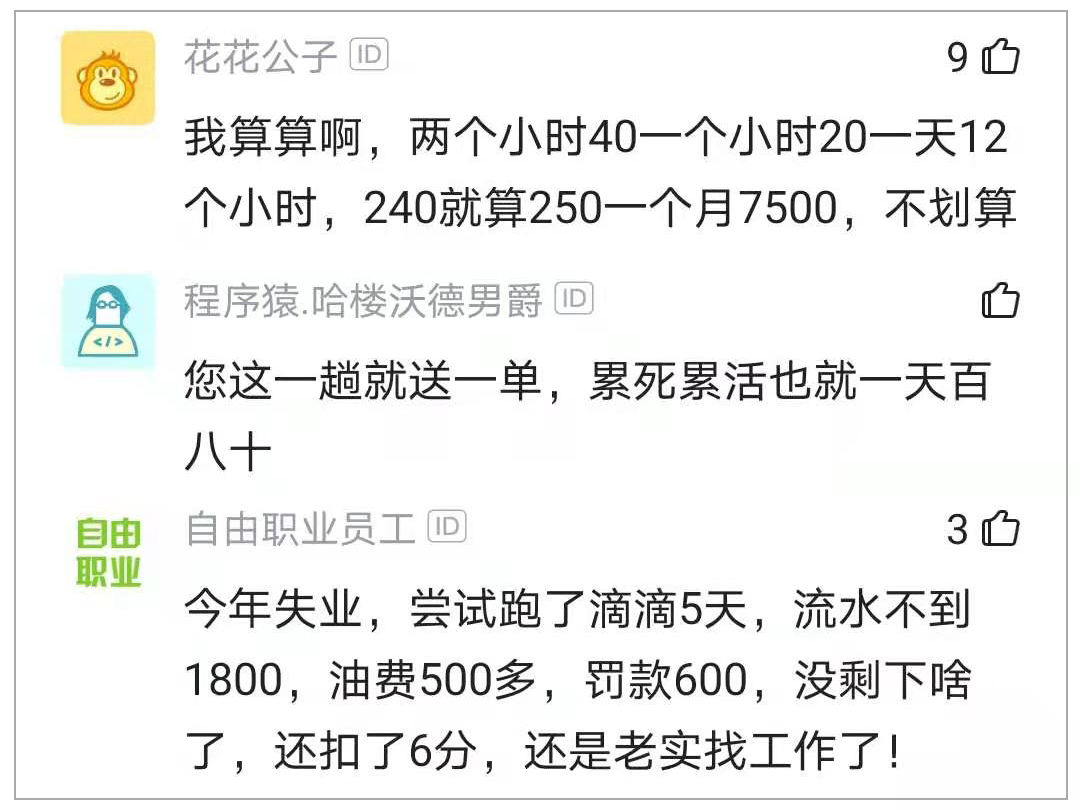 副业程序员收入多少钱一个月_副业收入纳税流程_副业收入账本