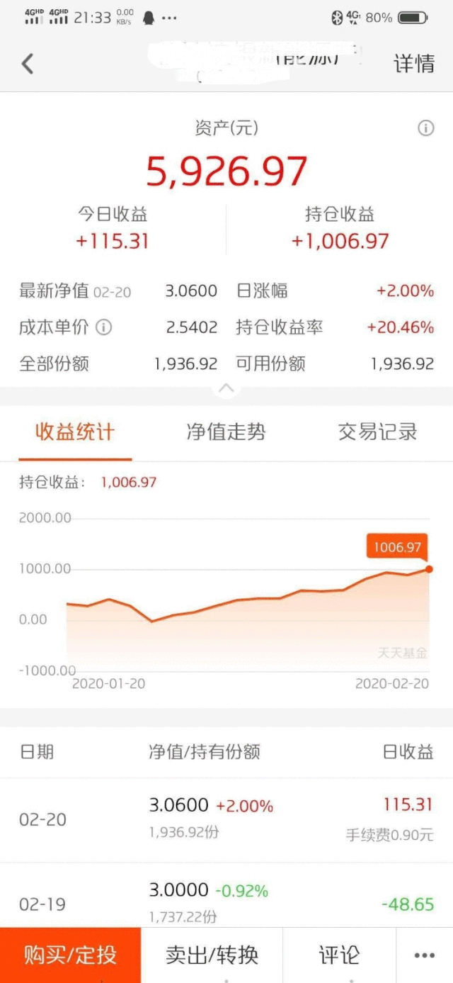 图片[9]-副业每月工资多少钱一个月-推荐一个特别适合养花人的副业，有人靠它月收入2万多！-优创圈
