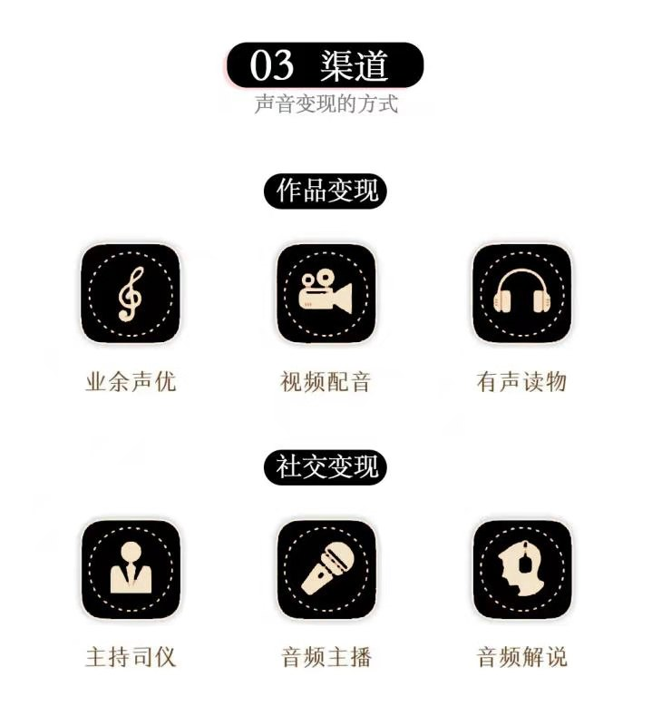 可以在家中做的副业英语_英语专业在家做的兼职_在家英语兼职
