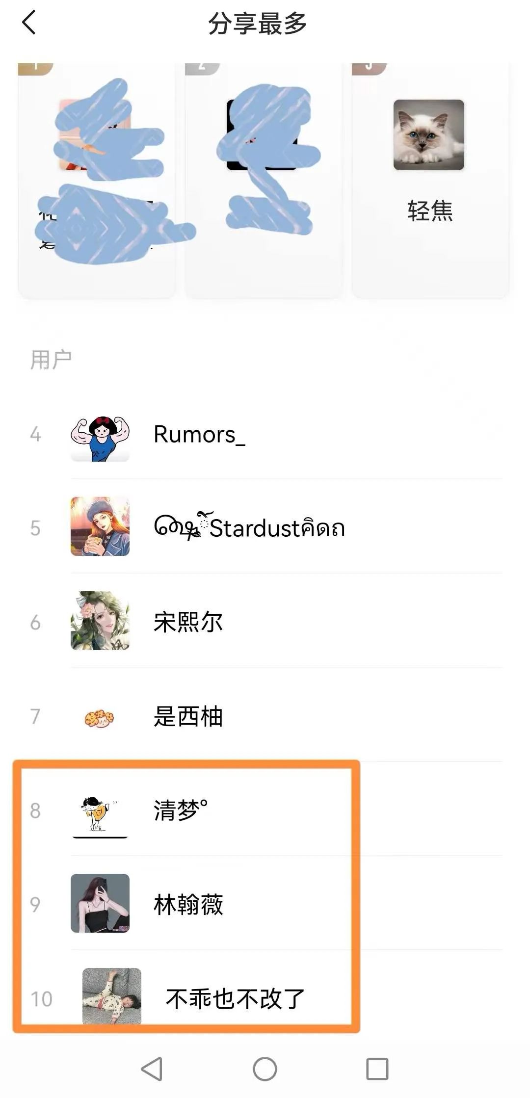 大学生做副业赚钱_学生副业月收入过万_大学生做副业一个月多少钱