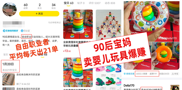 在家能做的副业不用投钱吧_能在家投副业钱做用的工作_挣钱的副业在家可做
