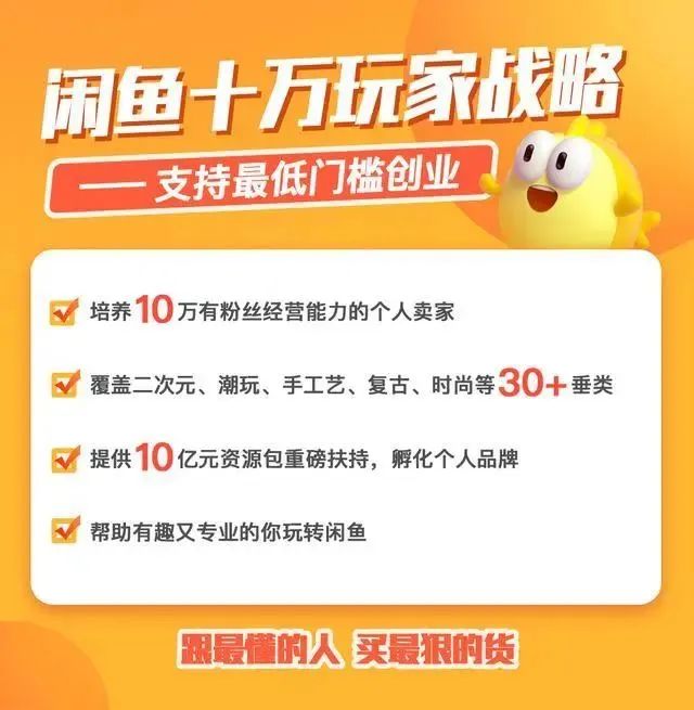 在家能做的副业不用投钱吧_挣钱的副业在家可做_能在家投副业钱做用的工作
