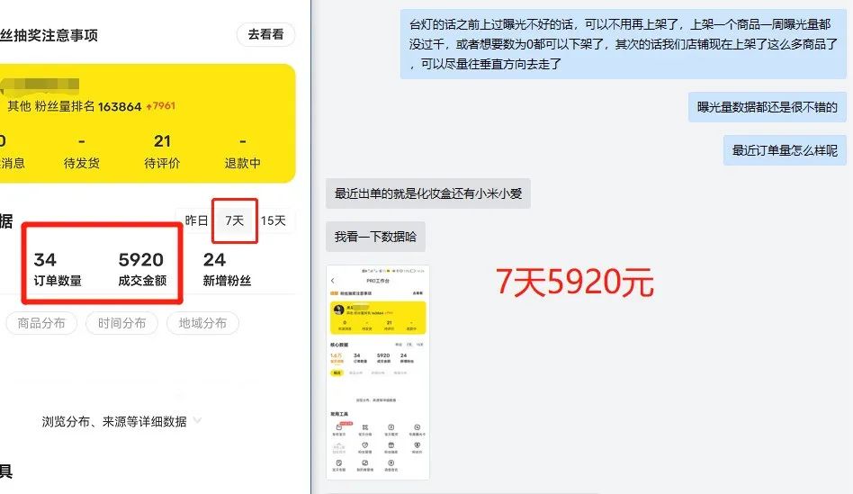 能在家投副业钱做用的工作_挣钱的副业在家可做_在家能做的副业不用投钱吧