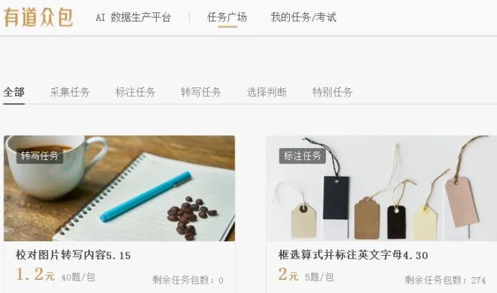 在家副业干职业有工资吗_在家副业干职业有前途吗_在家干的副业都有哪些职业