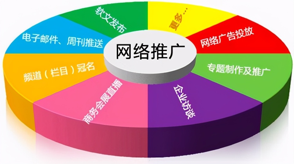 在家无聊干什么副业好呢_在家副业做什么好_搞副业在家收入不好吗