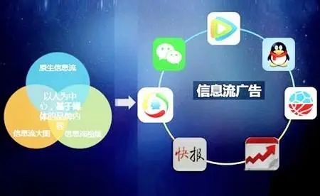 大学生在家副业推荐app_大学推荐兼职_适合大学生在家干的副业