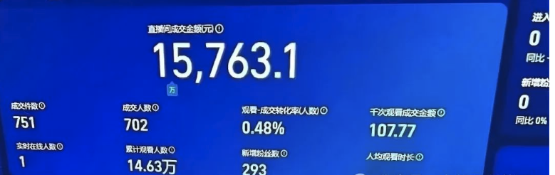 在家里可以搞什么副业呢-想要在家做副业兼职？这几个无门槛小项目千万别错过-优创圈