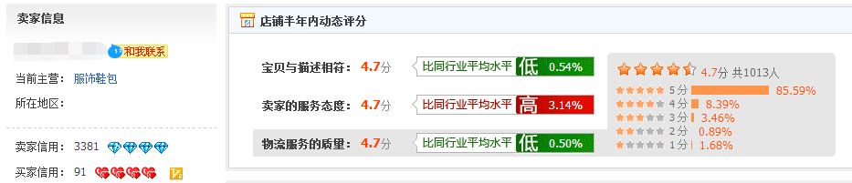图片[21]-在家副业全职妈妈宝妈适合-宝妈闲着没事做点什么生意好呢？适合在家做的副业有哪些？-优创圈