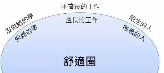 英语可以做的副业_英语副业赚钱_在家里能做什么副业呢英语