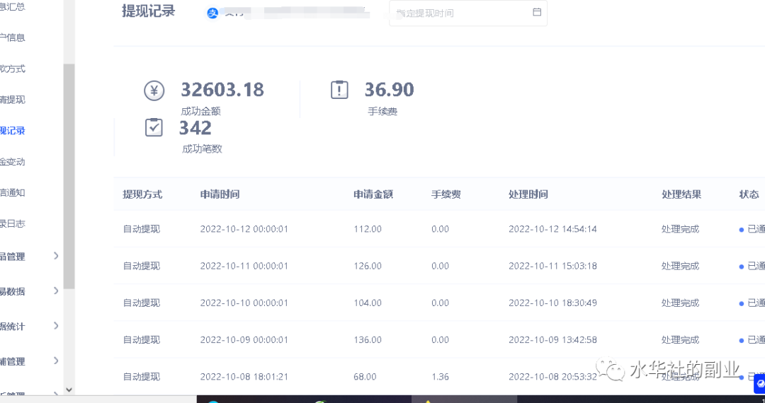 兼职在家做的app_每天在家带娃做副业软件_每天在家做任务赚钱的软件