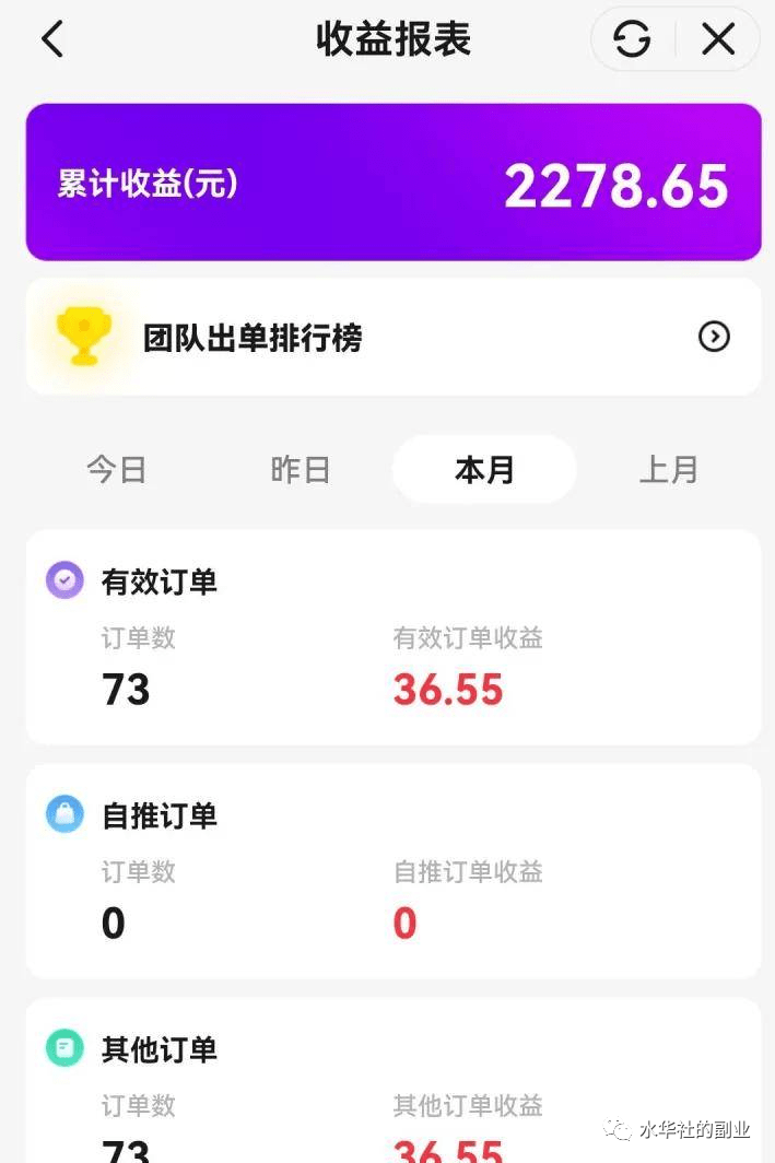 兼职在家做的app_每天在家做任务赚钱的软件_每天在家带娃做副业软件