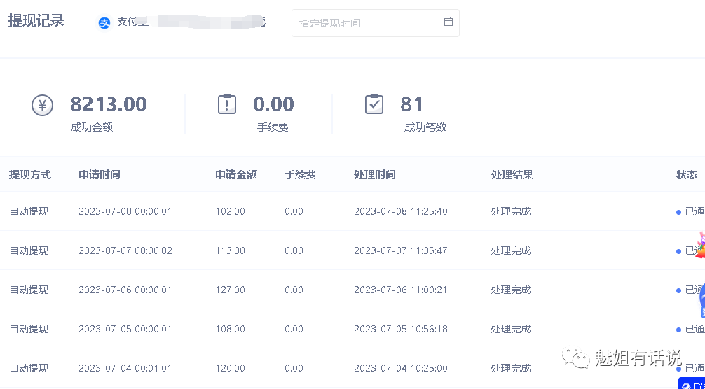 在家副业_在家副业学_在家副业做什么好