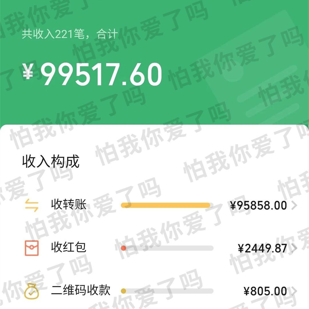 在家副业烘培赚钱吗_在家烘培副业_在家做烘焙怎么赚钱