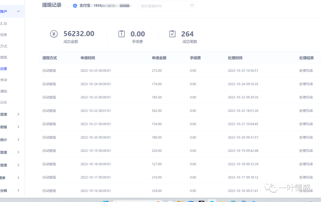 4个人在家做什么副业好-现在做什么副业比较好，分享4个靠谱的线上兼职-优创圈