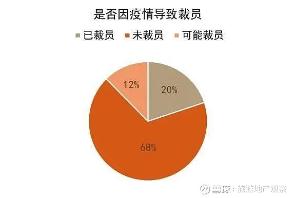 失业在家副业做什么好_失业在家干点什么好_失业在家副业
