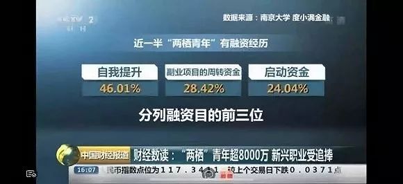 在家副业干里有可以挣钱的吗_有什么在家里可以干的副业_在家副业干里有可以赚钱的吗