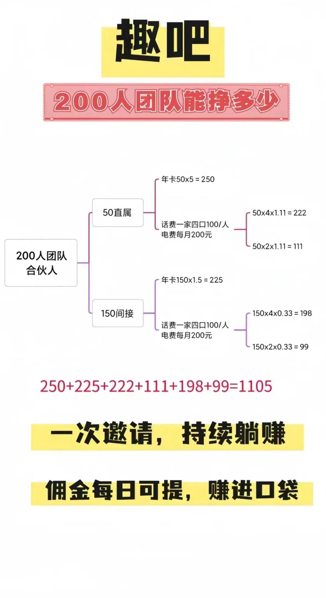 图片[7]-在家手机副业-无需经验：宝妈在家轻松做的手机兼职副业-优创圈