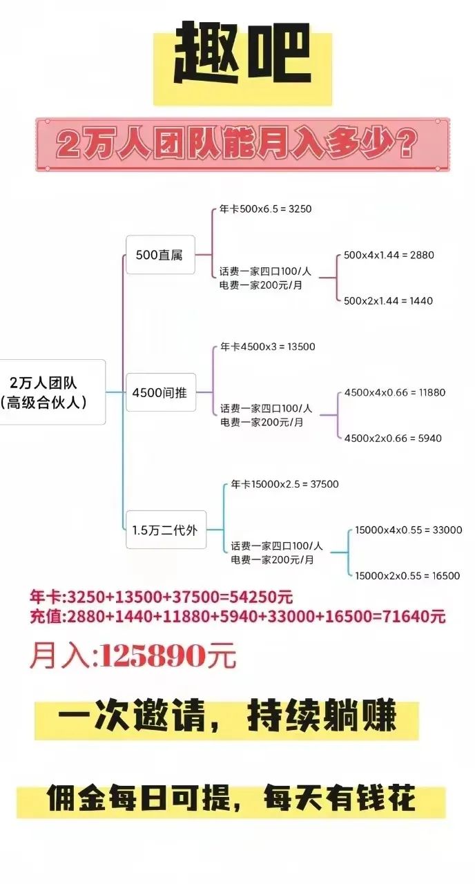 图片[9]-在家手机副业-无需经验：宝妈在家轻松做的手机兼职副业-优创圈